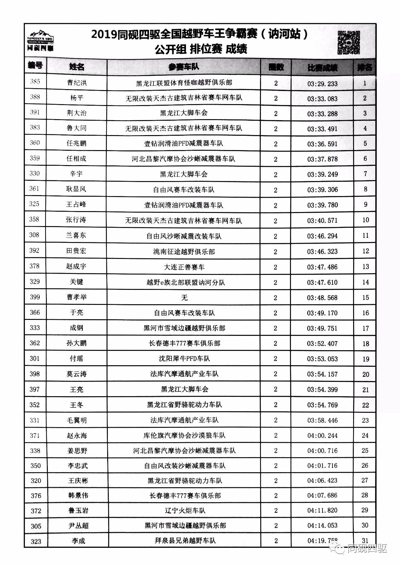 新澳門開獎結(jié)果及開獎記錄表詳解，澳門最新開獎結(jié)果及記錄表全面解析