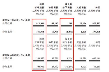 奧門(mén)一碼中一肖更新日期