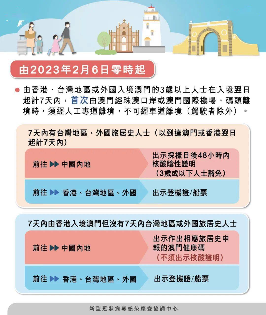 澳門四肖八碼期期準(zhǔn)免費公開——揭秘背后的秘密與真相，澳門四肖八碼期期準(zhǔn)揭秘，秘密與真相大公開