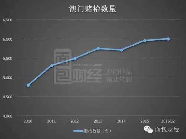 新澳門最精準龍門，探索精準娛樂與SEO的奧秘，澳門精準龍門娛樂，揭秘娛樂與SEO融合之道