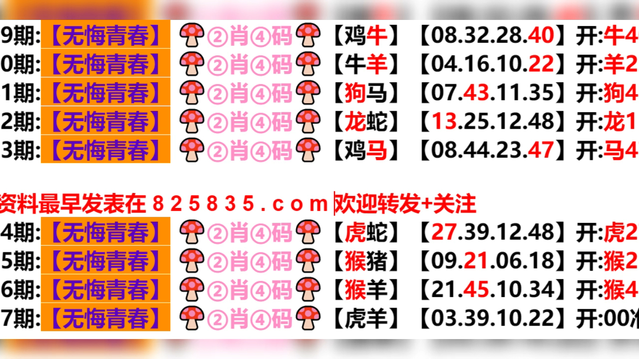 新澳門(mén)生肖走勢(shì)圖分布圖，探索與解析，澳門(mén)生肖走勢(shì)圖分布圖解析，探索與揭秘