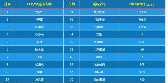 揭秘最準(zhǔn)一肖一碼，探尋100%精準(zhǔn)預(yù)測的秘密，揭秘最準(zhǔn)一肖一碼，探尋生肖預(yù)測百分之百準(zhǔn)確之秘