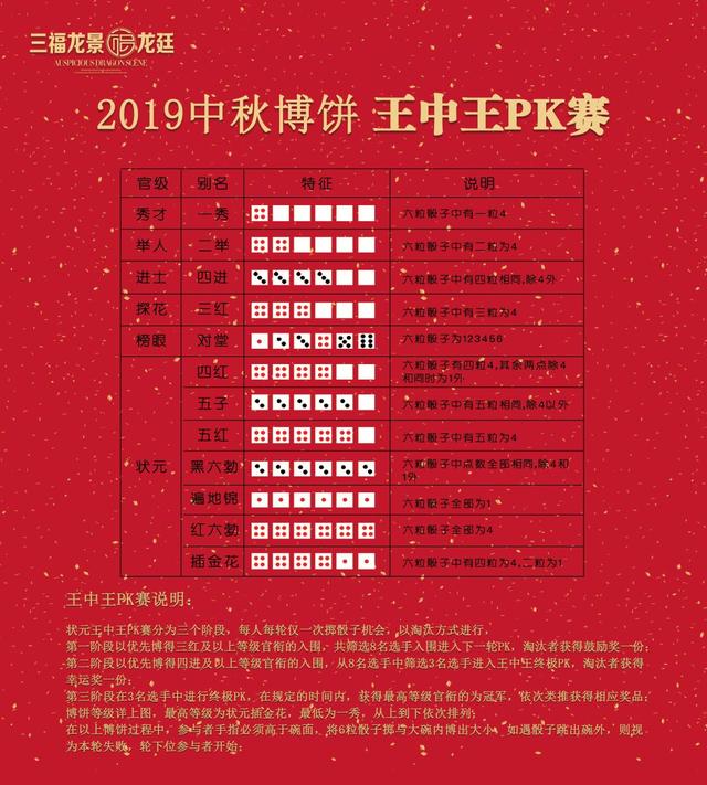 王中王資料一肖門中，深度解析與探索，王中王資料一肖門中的深度探索與解析