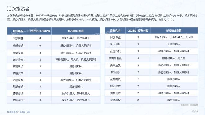 2025全年資料免費(fèi)大全，獲取海量信息的寶庫，2025全年資料寶庫，海量信息免費(fèi)獲取大全