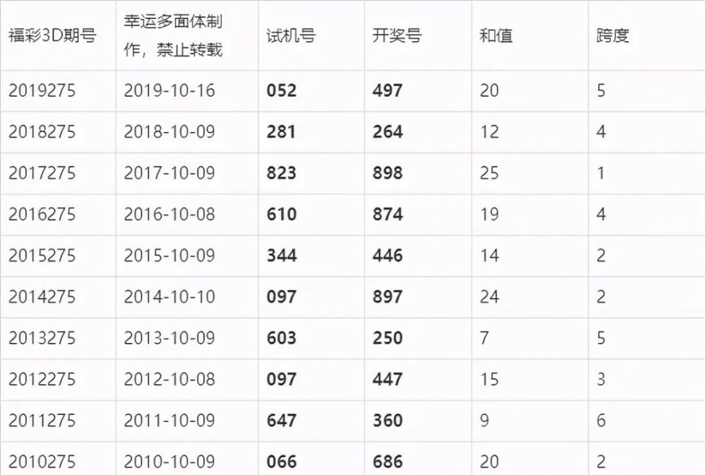 澳門六開獎結(jié)果今晚揭曉，期待與驚喜交織的時刻，澳門今晚開獎揭曉，期待與驚喜交織的時刻