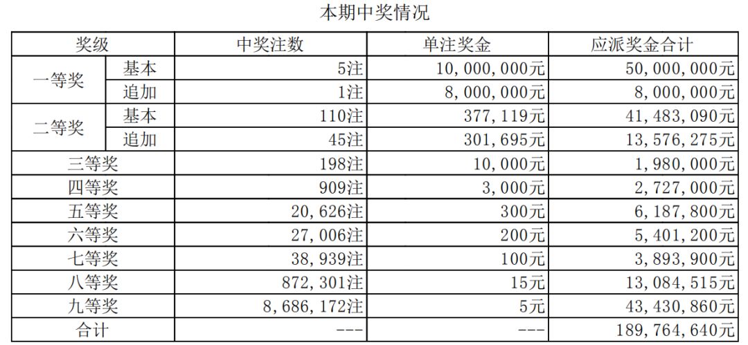 澳門六開獎結果第16期分析與預測，澳門六開獎結果第16期解析與預測報告