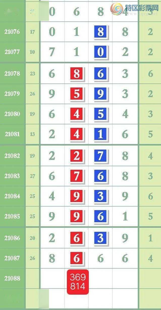7777788888免費精準(zhǔn)生肖解析，免費精準(zhǔn)生肖解析大全，揭秘生肖運(yùn)勢走向