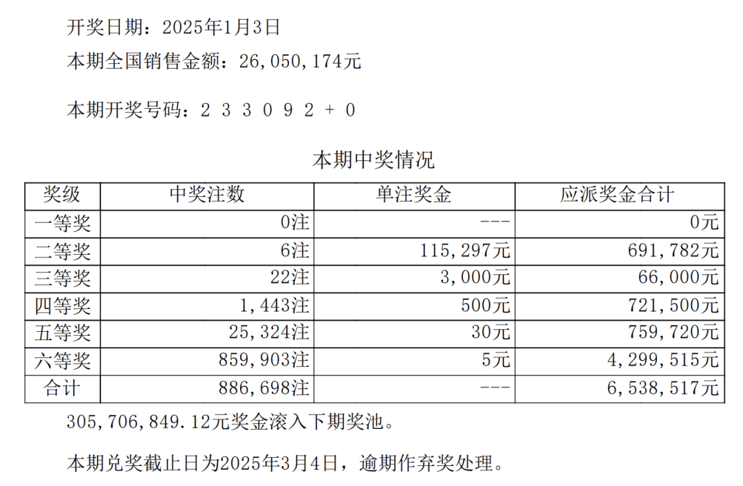 鐵算高手預(yù)測(cè)王中王開獎(jiǎng)結(jié)果，鐵算高手揭曉王中王開獎(jiǎng)結(jié)果預(yù)測(cè)