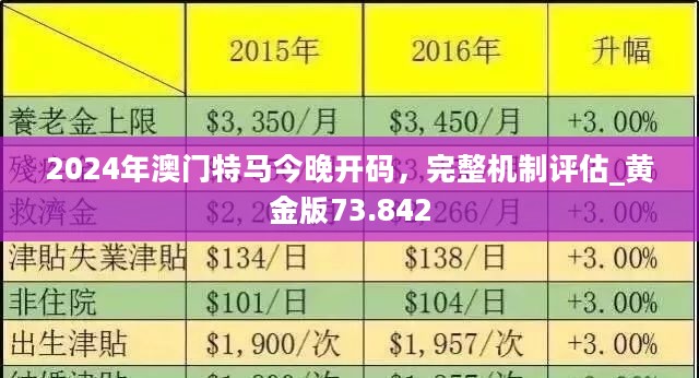 老澳門六合資料庫大全——探索歷史與現(xiàn)代的交融之地，老澳門六合資料庫大全，歷史與現(xiàn)代的交融探索