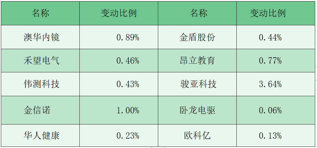 澳門三中三碼精準(zhǔn)解釋資料，揭秘背后的秘密與真相，澳門三中三碼揭秘，真相與秘密解析