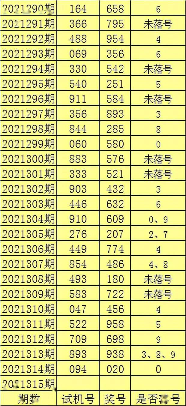 揭秘2025年四肖八碼期期準免費預測——真相與策略探討，揭秘四肖八碼期期準預測，真相揭秘與策略探討（2025版）