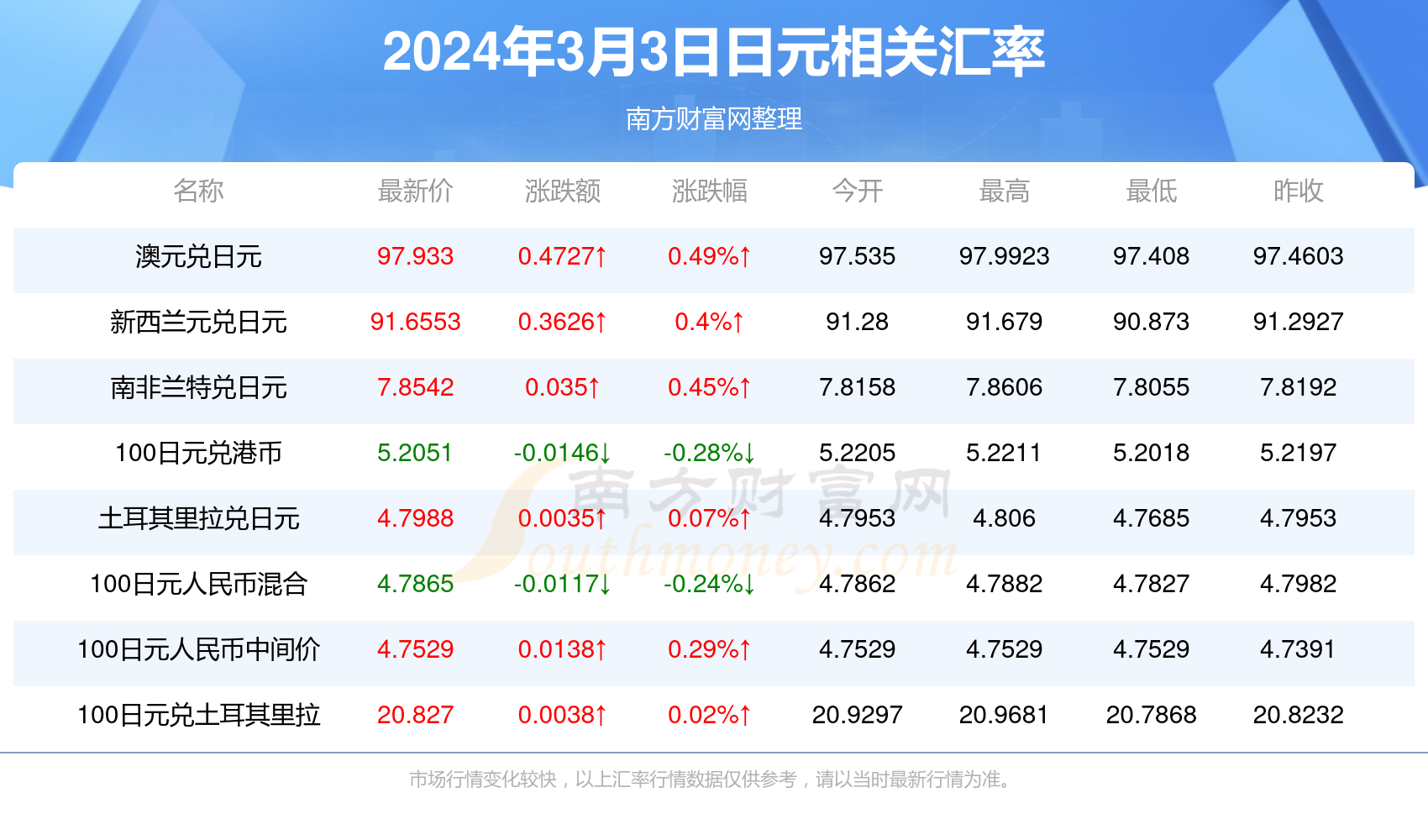 最新資訊，2025年香港彩票開(kāi)獎(jiǎng)結(jié)果實(shí)時(shí)查詢，香港彩票最新資訊，2025年開(kāi)獎(jiǎng)結(jié)果實(shí)時(shí)查詢系統(tǒng)啟動(dòng)