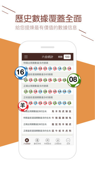 澳門六肖十二碼開獎結果，揭秘彩票背后的秘密，澳門六肖十二碼開獎結果揭秘，彩票背后的秘密大揭秘