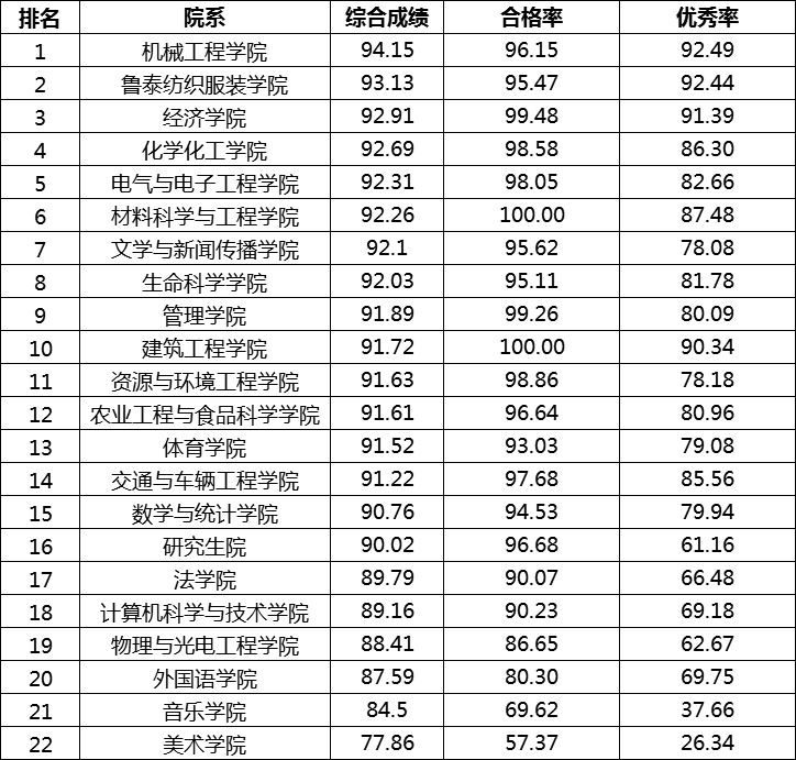 新澳門最快開獎(jiǎng)結(jié)果實(shí)時(shí)更新，輕松掌握最新開獎(jiǎng)動(dòng)態(tài)，澳門最新開獎(jiǎng)結(jié)果實(shí)時(shí)更新，掌握最新動(dòng)態(tài)