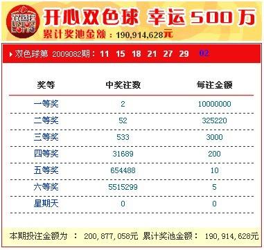 新奧開獎結(jié)果，揭秘彩票背后的秘密，揭秘新奧彩票開獎結(jié)果背后的秘密真相