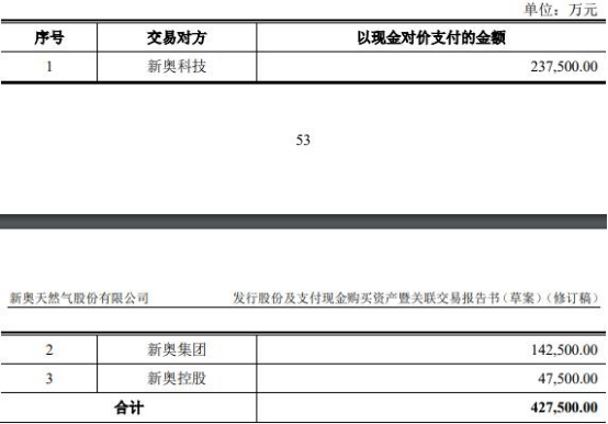 2025新奧全年資料大全網(wǎng)址，一站式獲取所有信息，2025新奧全年資料大全網(wǎng)址，一站式獲取所有信息的指南