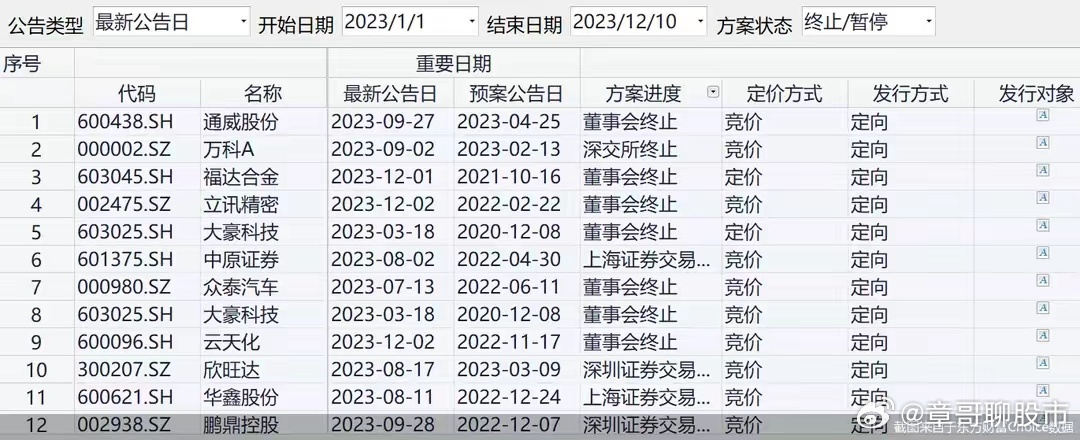 今晚9點(diǎn)30分特訓(xùn)，探索未知領(lǐng)域，開啟全新篇章，探索未知領(lǐng)域，今晚9點(diǎn)30分特訓(xùn)開啟全新篇章之旅
