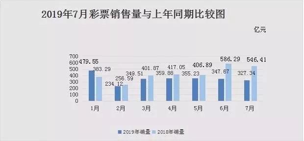 2025年天天彩精準(zhǔn)資料預(yù)測與解析，2025年天天彩精準(zhǔn)預(yù)測資料解析報(bào)告