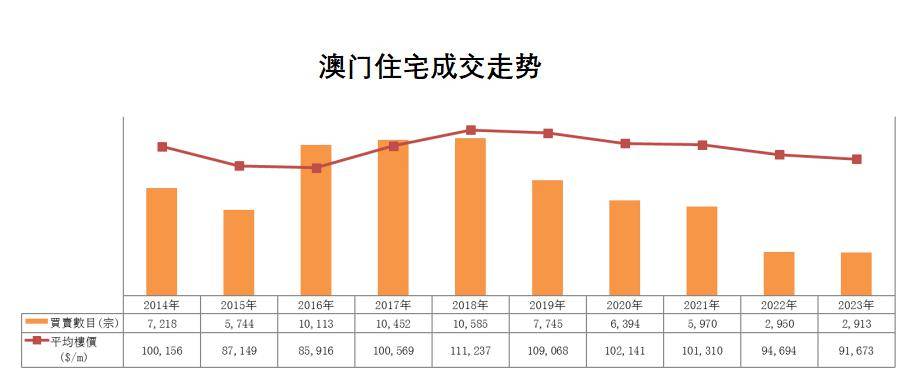 澳門最準的數據免費公開，揭秘精準信息的源頭，澳門精準數據揭秘，免費公開信息源頭