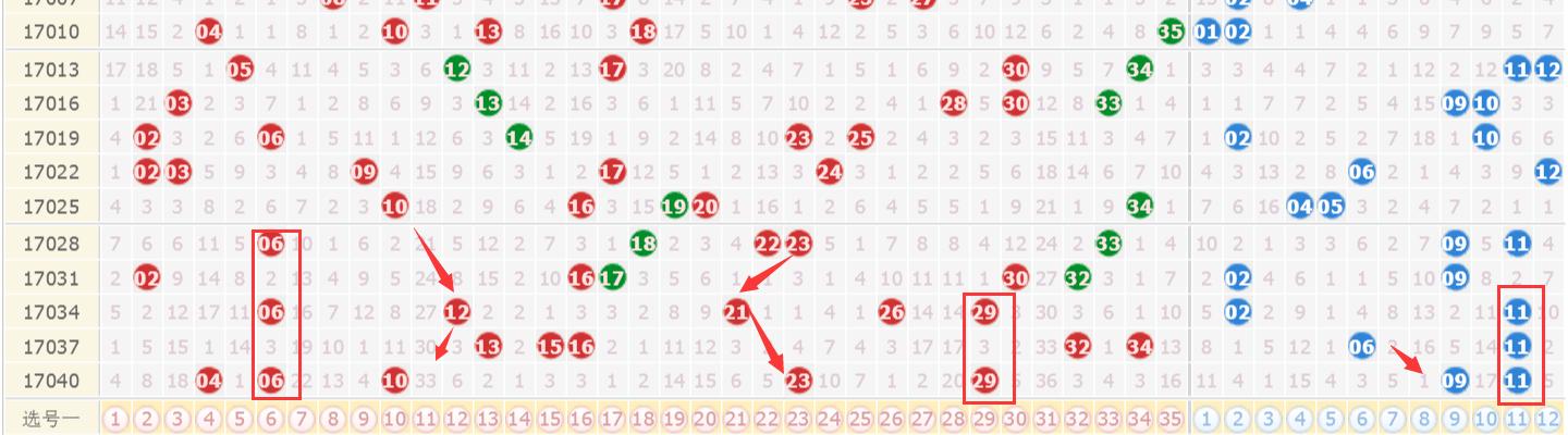 噢門六開彩開獎結(jié)果，探索彩票開獎的奧秘，探索澳門六開彩開獎結(jié)果奧秘