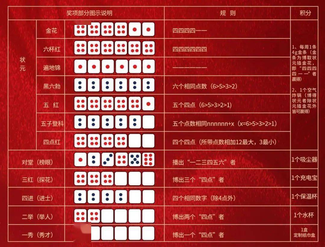 王中王精準(zhǔn)一碼一肖網(wǎng)站，揭秘預(yù)測(cè)玄機(jī)，助力彩票夢(mèng)想，王中王精準(zhǔn)預(yù)測(cè)一碼一肖揭秘，彩票夢(mèng)想助力站