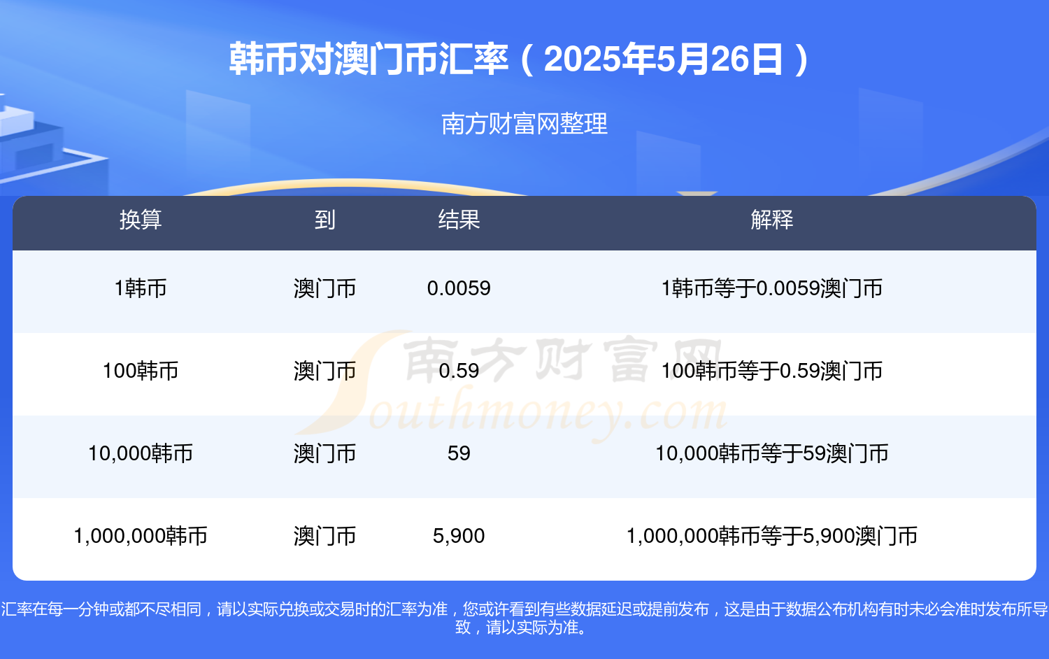 澳門2025全年資料大全，深度探索與預(yù)測(cè)分析，澳門2025全年資料大全，深度探索及預(yù)測(cè)分析報(bào)告