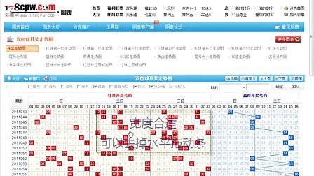 新奧開獎生肖走勢圖，深度解析與預測，新奧開獎生肖走勢圖深度解析及預測報告