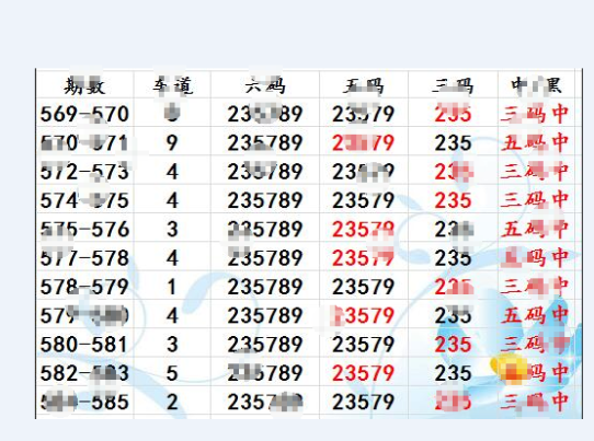 關(guān)于香港六合彩開獎結(jié)果記錄的深度解析與預(yù)測（至2025年），香港六合彩開獎結(jié)果深度解析與預(yù)測，至2025年的趨勢洞察
