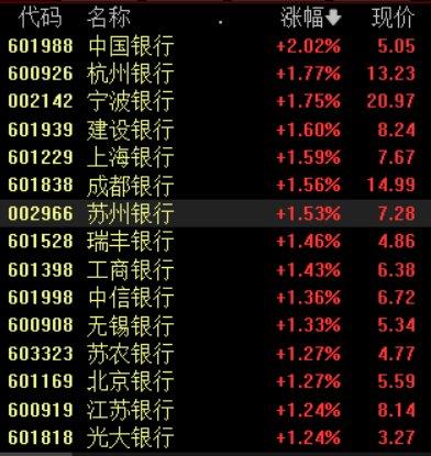 澳門三肖三碼精準預測，揭秘黃大仙的神秘預測力量與準確性（100%），澳門三肖三碼精準預測揭秘，黃大仙的神秘預測力量百分百準確