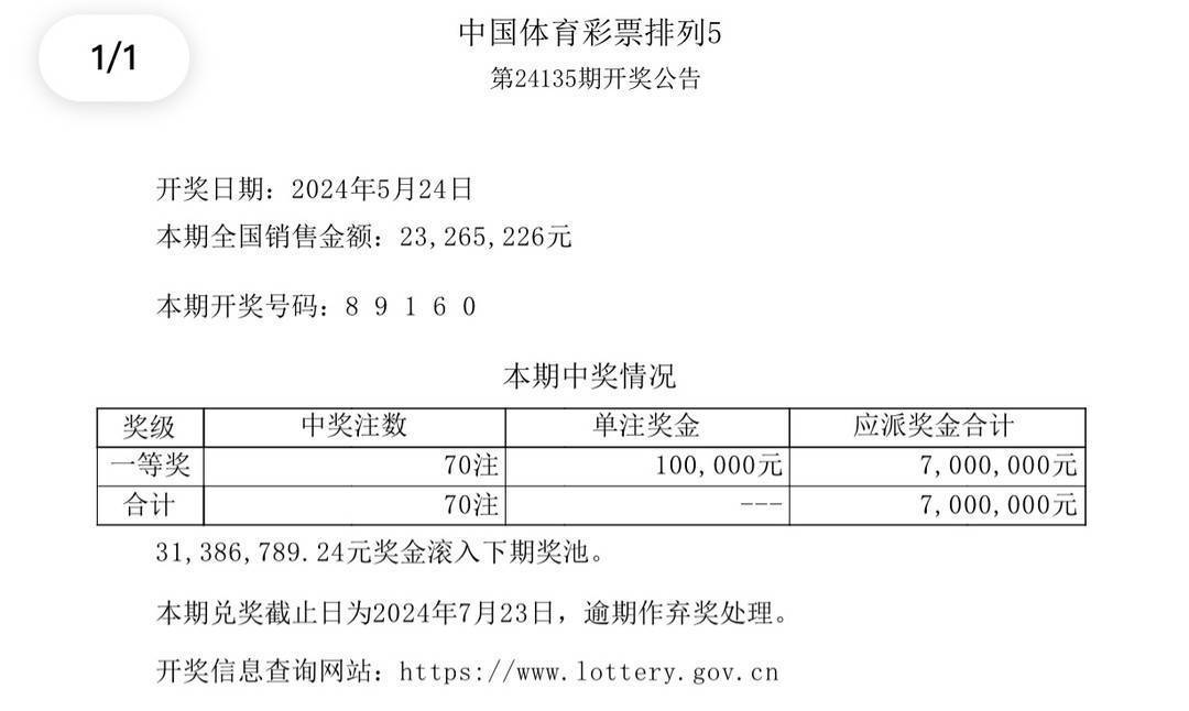 新澳今晚9點30分開獎結(jié)果——全面解析與預(yù)測，新澳今晚9點30分開獎結(jié)果解析與預(yù)測