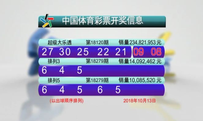 新澳門六開彩開獎結(jié)果2020年回顧與解析，澳門六開彩開獎結(jié)果回顧與解析，聚焦2020年數(shù)據(jù)