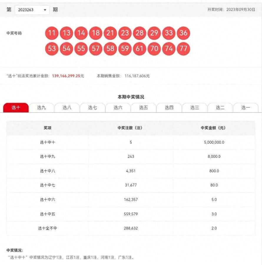 199期澳門(mén)六開(kāi)彩開(kāi)獎(jiǎng)結(jié)果查詢(xún)，快速獲取最新開(kāi)獎(jiǎng)信息，澳門(mén)六開(kāi)彩最新開(kāi)獎(jiǎng)結(jié)果查詢(xún)，快速掌握最新開(kāi)獎(jiǎng)信息