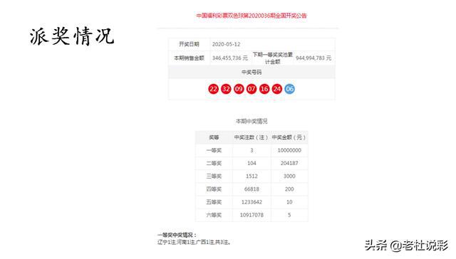 澳門一一碼一特一中準(zhǔn)選今晚，探索澳門的魅力與未來，澳門魅力與未來探索，今晚一一碼一特一中準(zhǔn)選揭曉