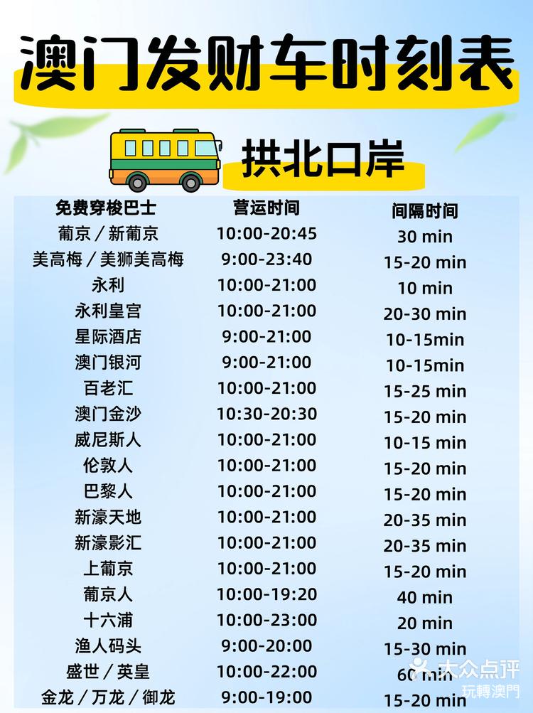澳門最快開獎時間是多少，全面解析澳門彩票開獎時間及其相關(guān)信息，澳門彩票開獎時間全面解析，最快開獎時間是多久？