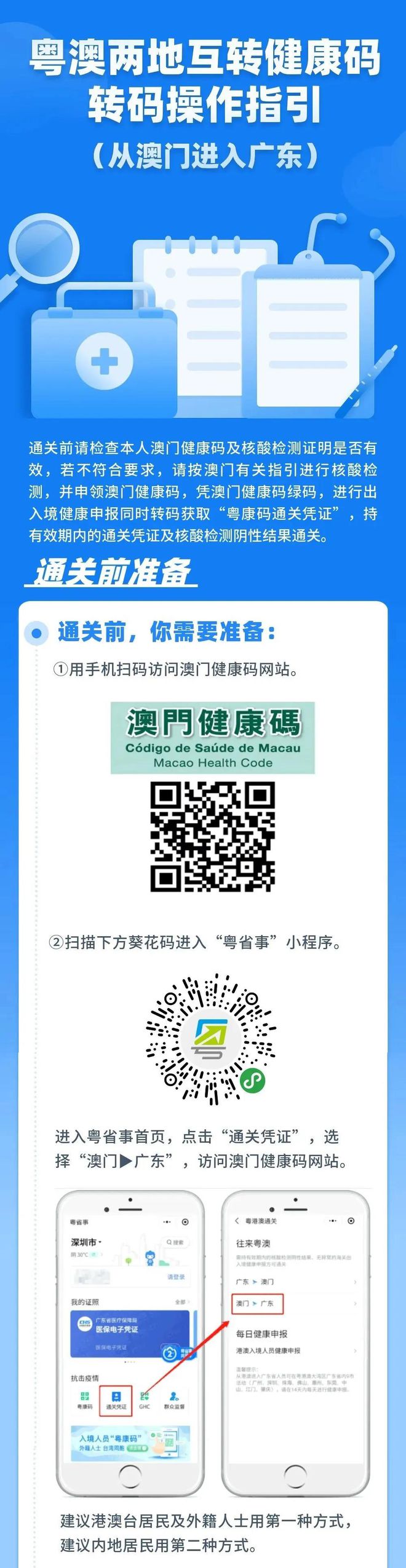 澳門管家婆，未來展望與探索（2025展望），澳門管家婆的未來展望與探索，邁向2025的展望