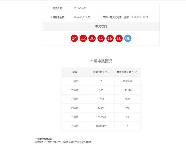 澳門六龍爭霸開獎結(jié)果查詢，快速獲取最新開獎信息，澳門六龍爭霸最新開獎結(jié)果查詢，快速獲取開獎信息