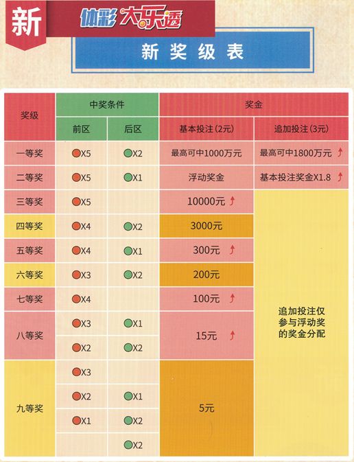 今晚新澳門9點(diǎn)35分的開獎(jiǎng)結(jié)果，期待與驚喜的交匯點(diǎn)，新澳門今晚9點(diǎn)35分開獎(jiǎng)結(jié)果揭曉，期待與驚喜交匯的時(shí)刻