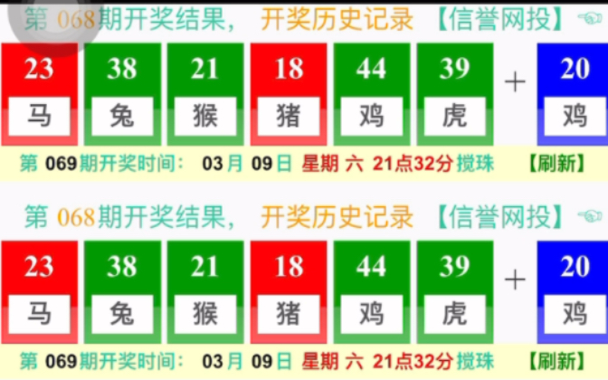 澳門晚六開彩開獎(jiǎng)結(jié)果，揭秘彩票背后的秘密，澳門晚六開彩開獎(jiǎng)結(jié)果揭秘，彩票背后的秘密揭曉