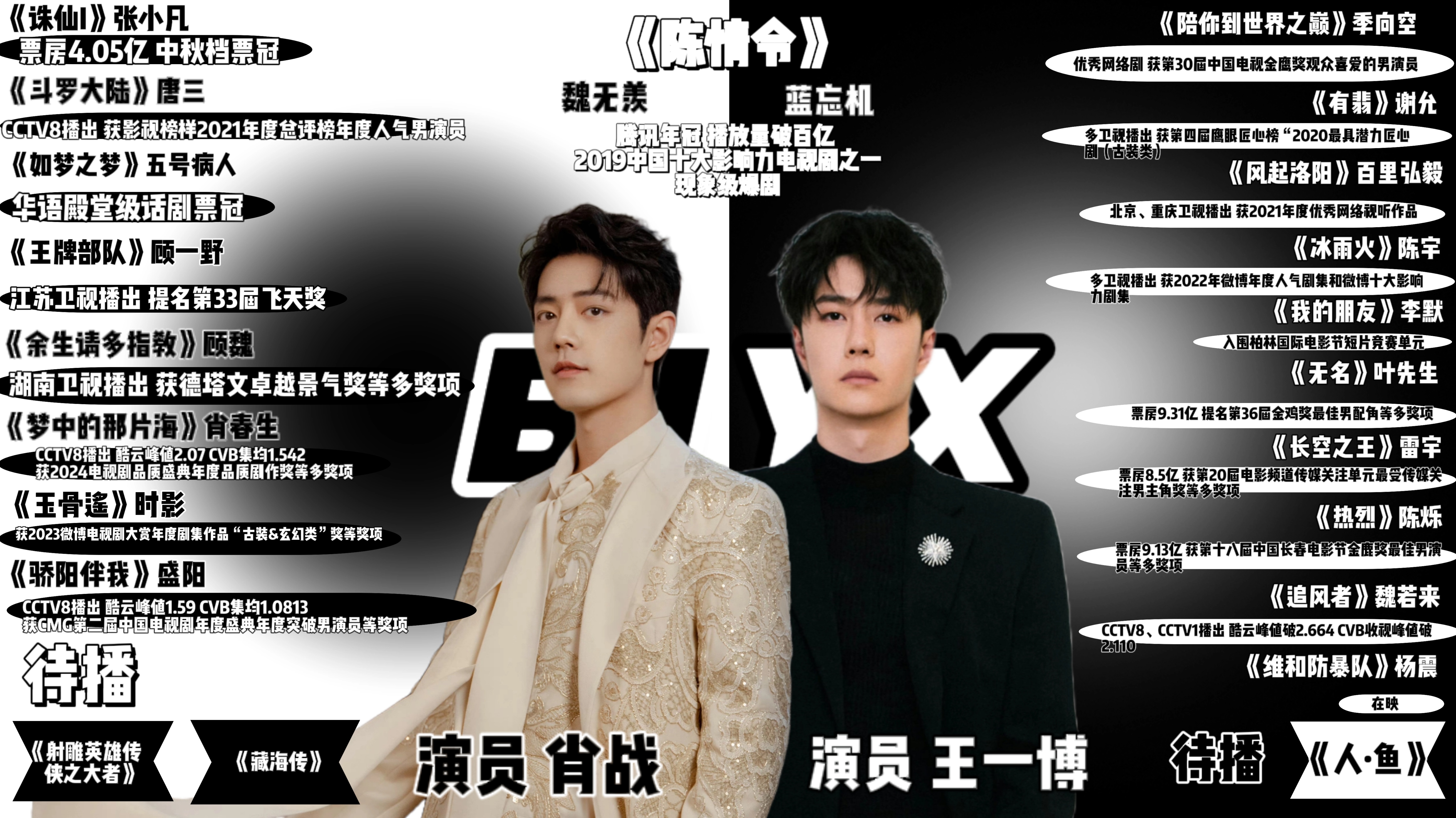 王中王一肖資料com，全面解析與SEO優(yōu)化文章，王中王一肖資料com，全面解析與SEO優(yōu)化指南