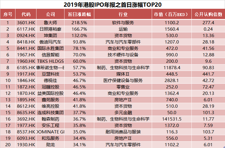 新澳門2025歷史開獎(jiǎng)記錄查詢表，探索與解析，澳門歷史開獎(jiǎng)記錄查詢表（2025版），深度探索與解析