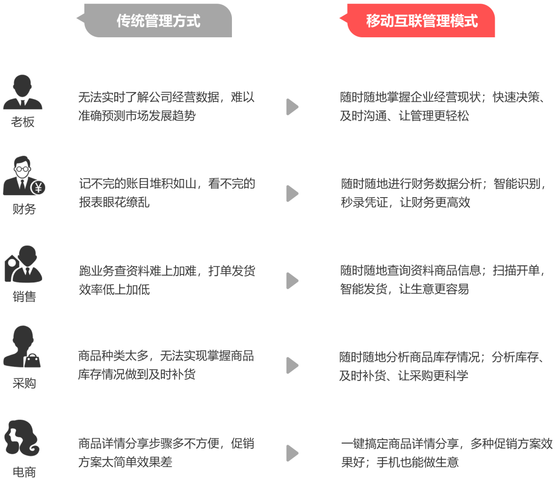 香港精準(zhǔn)管家婆生肖運(yùn)勢(shì)解讀，探索生肖與未來的神秘聯(lián)系（7777888888精準(zhǔn)管家婆），香港精準(zhǔn)管家婆生肖運(yùn)勢(shì)揭秘，生肖與未來神秘聯(lián)系的探索