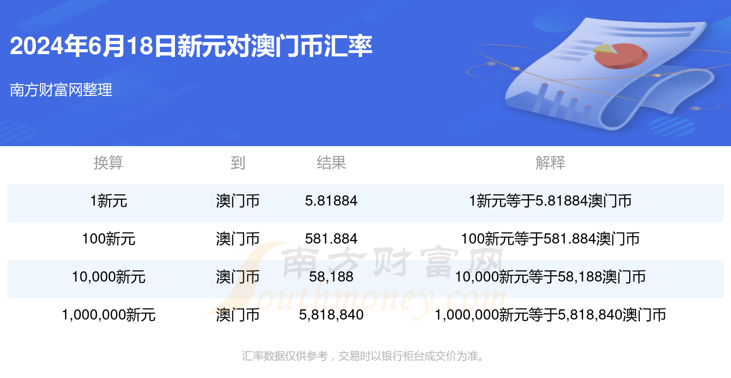 新澳門單雙記錄，探索與解析，澳門單雙記錄解析，揭秘背后的秘密