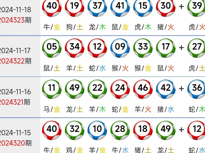 新澳門精準(zhǔn)四肖期中特公開，探索澳門彩票的魅力與策略，澳門彩票魅力揭秘，精準(zhǔn)四肖期策略與公開探索