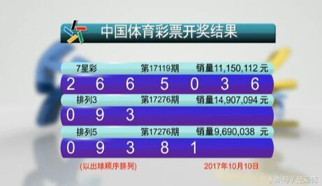 澳門六開彩開獎結(jié)果今天最新查詢，掌握實時資訊，贏在起跑線，澳門六開彩最新開獎結(jié)果實時查詢，掌握資訊，決勝起跑線！