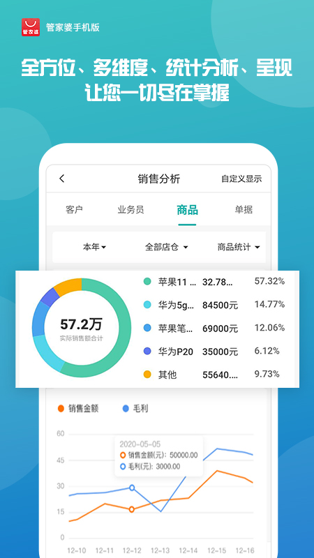 揭秘管家婆一肖一碼一中，神秘預測背后的真相，揭秘管家婆一肖一碼真相，神秘預測背后的秘密