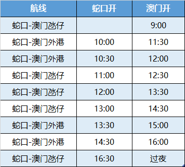澳門49開獎結(jié)果最快——揭秘彩票背后的秘密，澳門彩票開獎揭秘，探索49結(jié)果最快的秘密