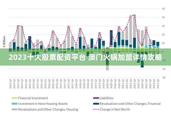新澳門最精準正最精準龍門2025，探索與預測，新澳門未來展望，探索與預測龍門2025