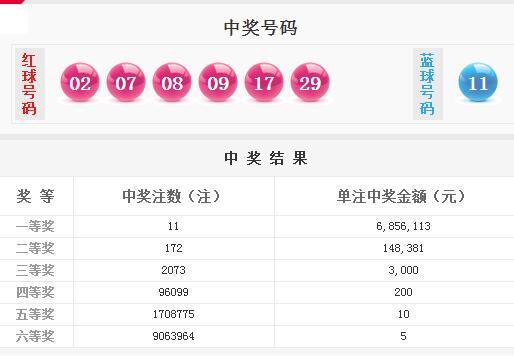 新澳天天開(kāi)獎(jiǎng)資料大全第262期，深度解析與策略分享，新澳天天開(kāi)獎(jiǎng)資料第262期深度解析與策略分享