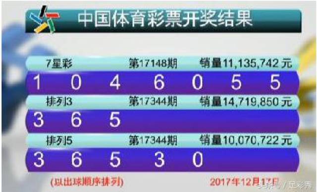 新澳門六開彩開獎結(jié)果2020年回顧與展望，澳門六開彩開獎結(jié)果回顧與展望，2020年回顧與未來展望