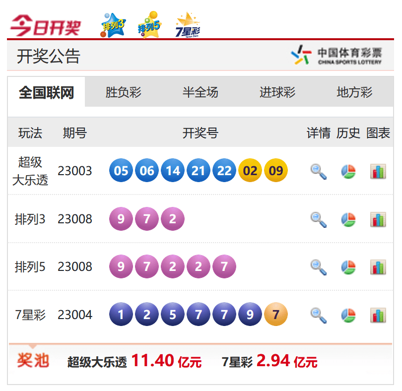 香港今晚六給彩開(kāi)獎(jiǎng)結(jié)果，探索彩票背后的秘密與期待，香港六給彩開(kāi)獎(jiǎng)探索，彩票背后的秘密與期待的高潮時(shí)刻